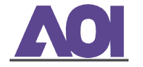 AAOI